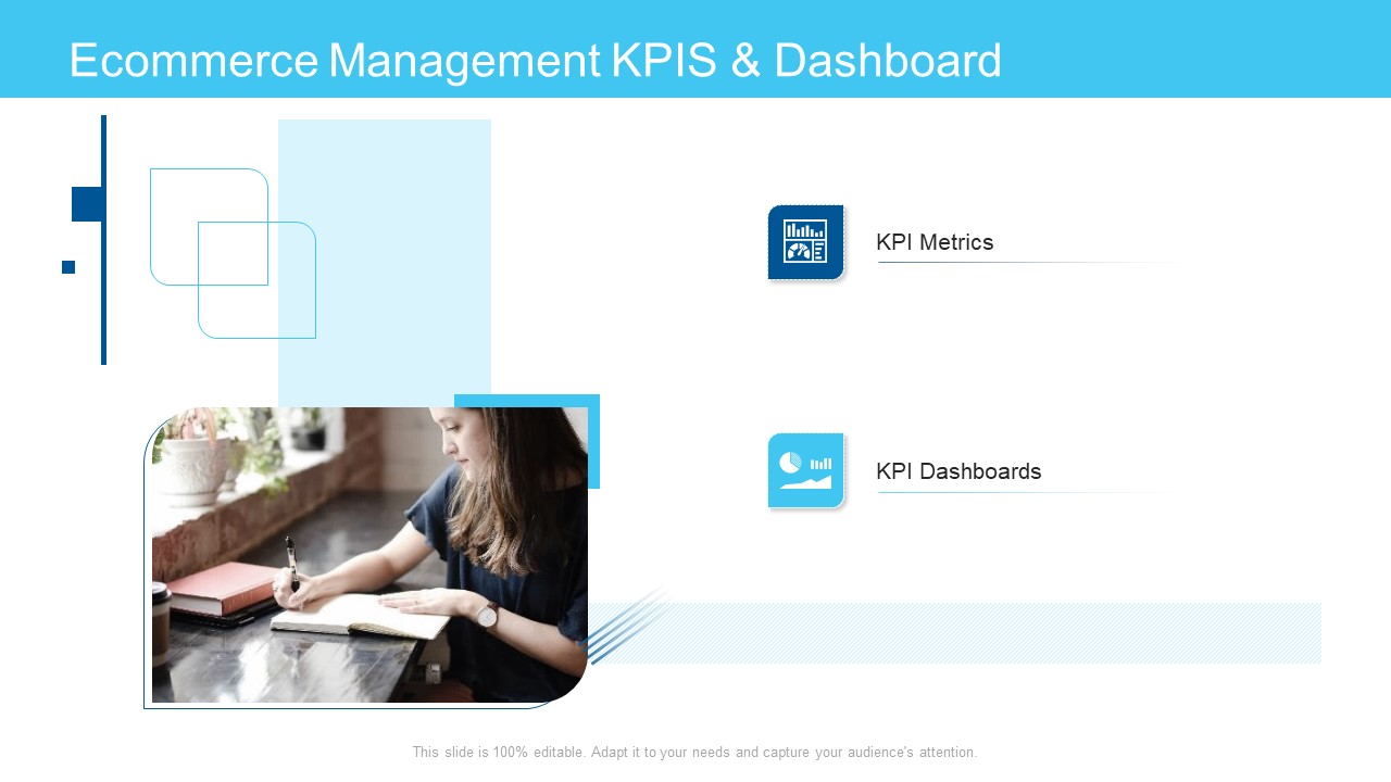 Online Business Framework Ecommerce Management Kpis And Dashboard Professional PDF