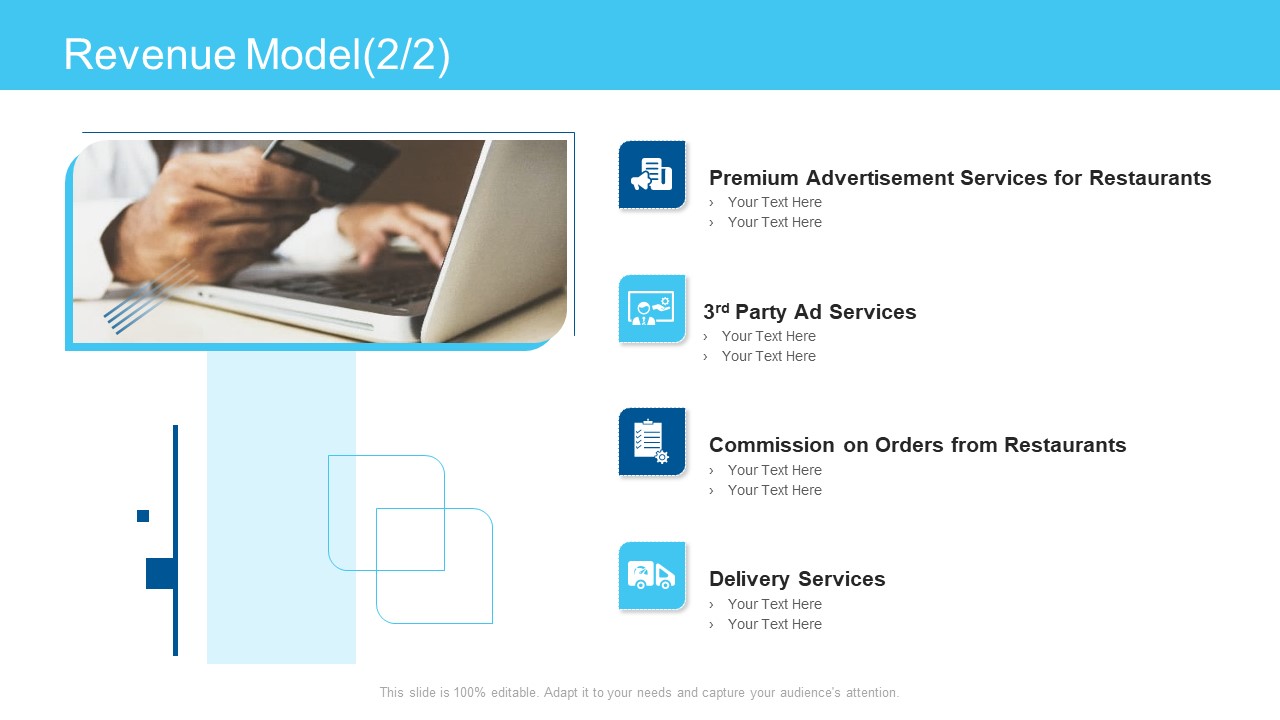 Online Business Framework Revenue Model Services Introduction PDF