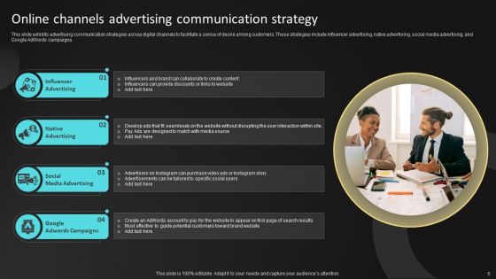 Online Communication Plan Ppt PowerPoint Presentation Complete Deck With Slides