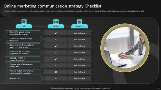 Online Communication Plan Ppt PowerPoint Presentation Complete Deck With Slides