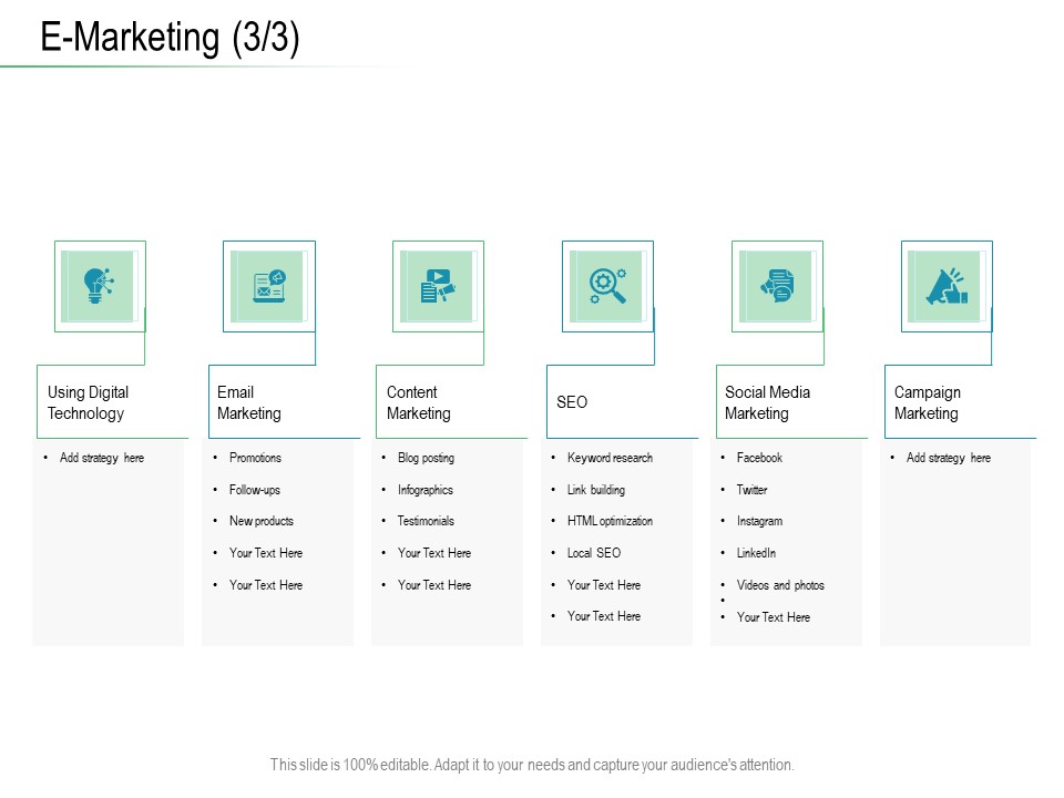 Online Distribution Services E Marketing Products Ppt Summary Graphics Template PDF