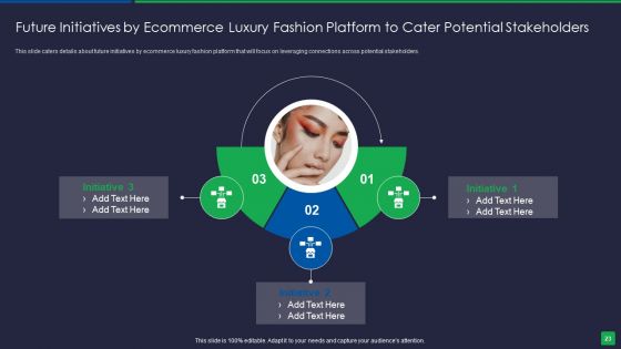 Online Fashion Extravagance Platform Venture Capitalist Financing Elevator Pitch Deck Ppt PowerPoint Presentation Complete Deck With Slides