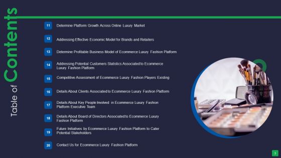 Online Fashion Extravagance Platform Venture Capitalist Financing Elevator Pitch Deck Ppt PowerPoint Presentation Complete Deck With Slides