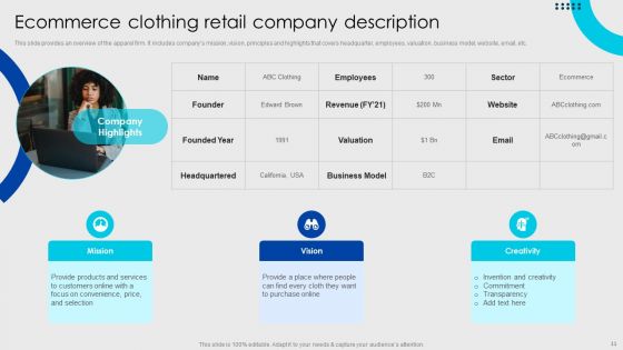 Online Fashion Firm Summary Ppt PowerPoint Presentation Complete Deck With Slides