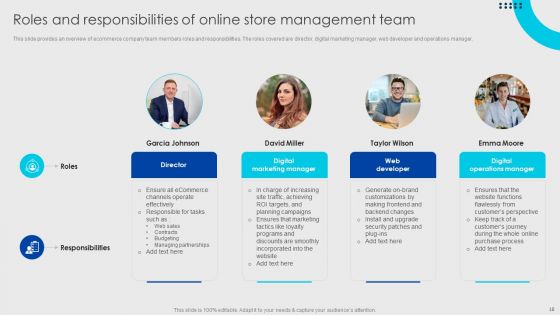 Online Fashion Firm Summary Ppt PowerPoint Presentation Complete Deck With Slides