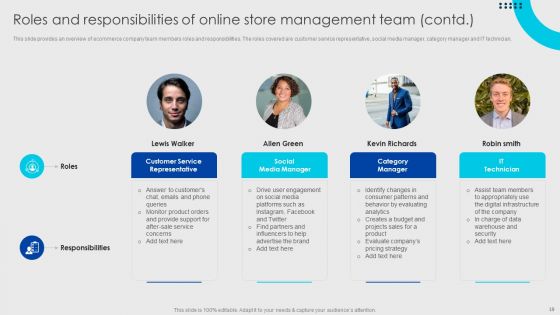 Online Fashion Firm Summary Ppt PowerPoint Presentation Complete Deck With Slides