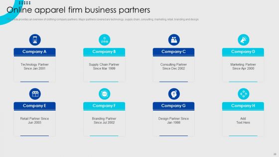 Online Fashion Firm Summary Ppt PowerPoint Presentation Complete Deck With Slides