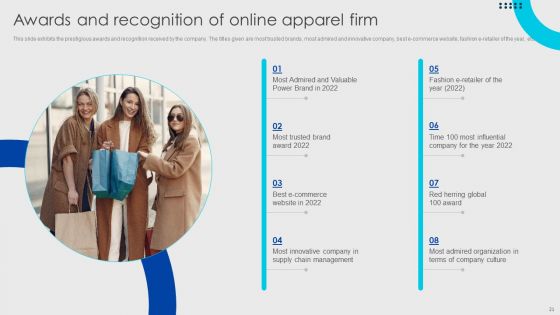 Online Fashion Firm Summary Ppt PowerPoint Presentation Complete Deck With Slides