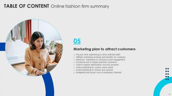 Online Fashion Firm Summary Ppt PowerPoint Presentation Complete Deck With Slides