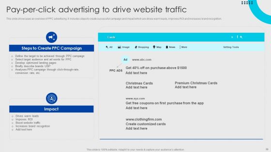 Online Fashion Firm Summary Ppt PowerPoint Presentation Complete Deck With Slides