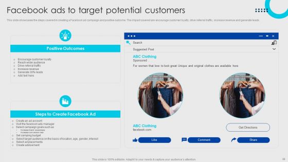 Online Fashion Firm Summary Ppt PowerPoint Presentation Complete Deck With Slides