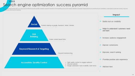 Online Fashion Firm Summary Ppt PowerPoint Presentation Complete Deck With Slides