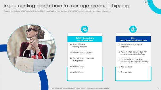 Online Fashion Firm Summary Ppt PowerPoint Presentation Complete Deck With Slides