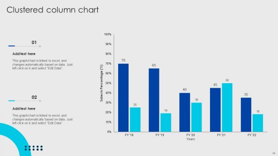 Online Fashion Firm Summary Ppt PowerPoint Presentation Complete Deck With Slides