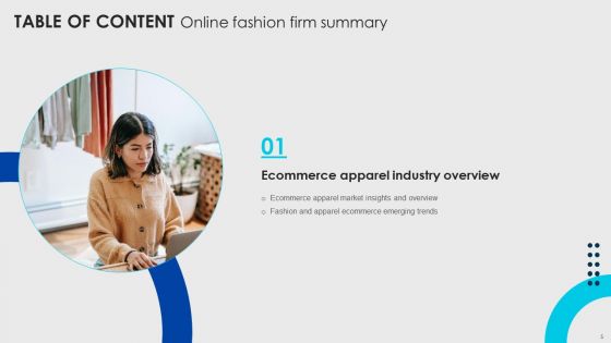 Online Fashion Firm Summary Ppt PowerPoint Presentation Complete Deck With Slides