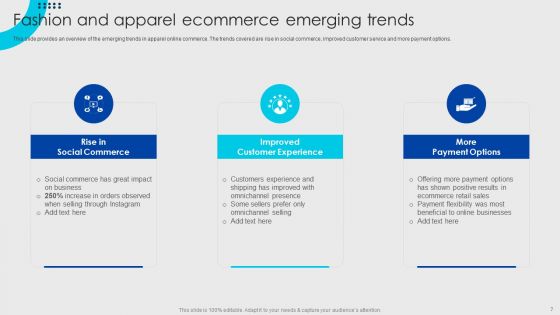 Online Fashion Firm Summary Ppt PowerPoint Presentation Complete Deck With Slides
