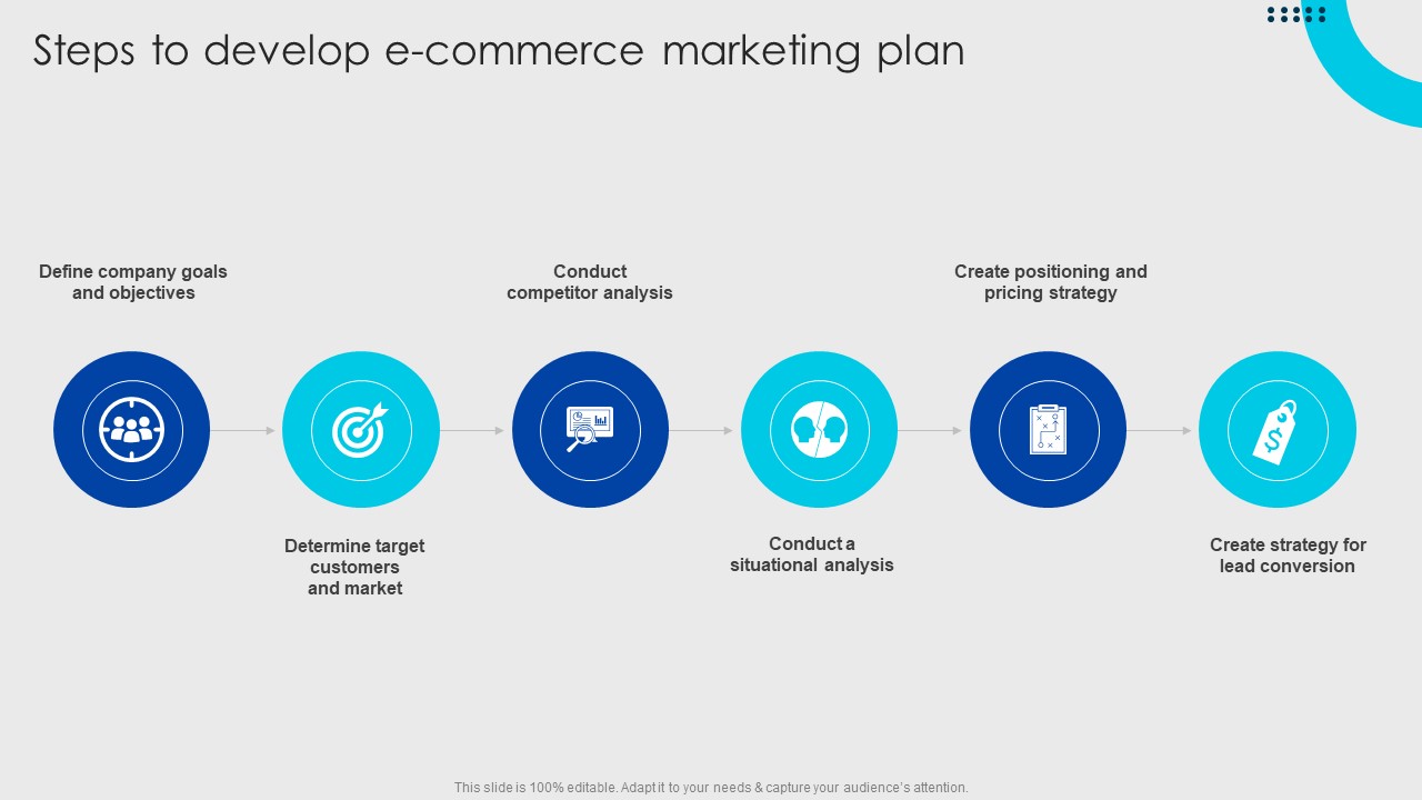 Online Fashion Firm Summary Steps To Develop E Commerce Marketing Plan Sample PDF