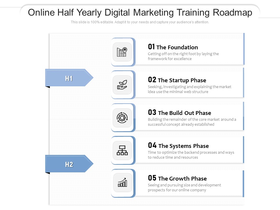 Online Half Yearly Digital Marketing Training Roadmap Diagrams