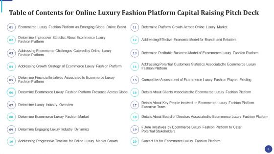 Online Luxury Fashion Platform Capital Raising Pitch Deck Ppt PowerPoint Presentation Complete Deck With Slides
