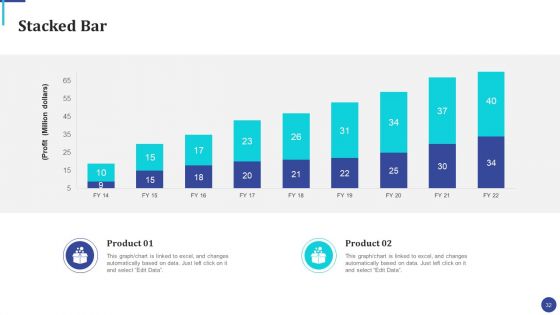 Online Luxury Fashion Platform Capital Raising Pitch Deck Ppt PowerPoint Presentation Complete Deck With Slides