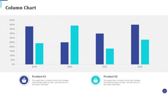 Online Luxury Fashion Platform Capital Raising Pitch Deck Ppt PowerPoint Presentation Complete Deck With Slides