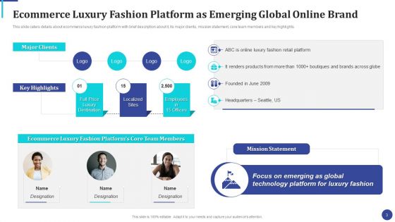Online Luxury Fashion Platform Capital Raising Pitch Deck Ppt PowerPoint Presentation Complete Deck With Slides