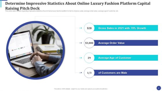 Online Luxury Fashion Platform Capital Raising Pitch Deck Ppt PowerPoint Presentation Complete Deck With Slides