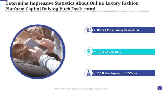 Online Luxury Fashion Platform Capital Raising Pitch Deck Ppt PowerPoint Presentation Complete Deck With Slides