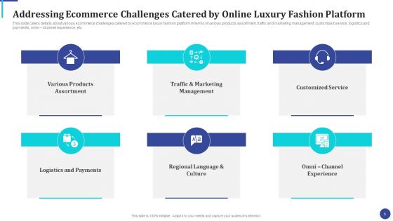 Online Luxury Fashion Platform Capital Raising Pitch Deck Ppt PowerPoint Presentation Complete Deck With Slides