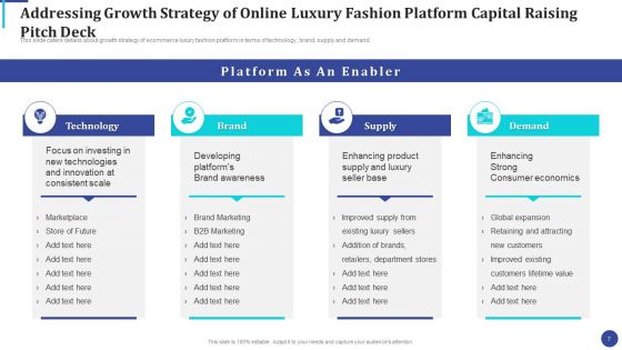 Online Luxury Fashion Platform Capital Raising Pitch Deck Ppt PowerPoint Presentation Complete Deck With Slides