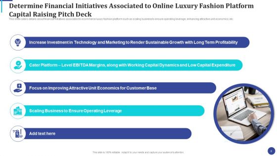 Online Luxury Fashion Platform Capital Raising Pitch Deck Ppt PowerPoint Presentation Complete Deck With Slides