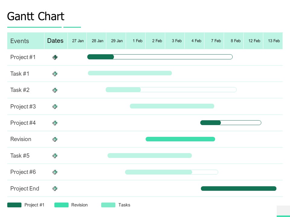 Online Mail Corporate Proposal Gantt Chart Ppt Ideas Shapes PDF
