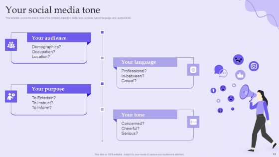 Online Marketing And Social Media Platforms Pitch Deck Ppt PowerPoint Presentation Complete Deck With Slides