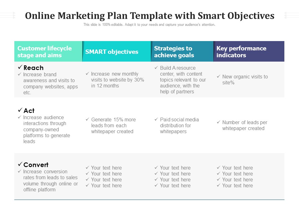 Online Marketing Plan Template With Smart Objectives Ppt PowerPoint Presentation Gallery Slide Download PDF