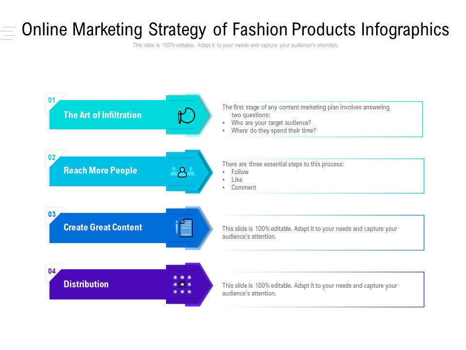 Online Marketing Strategy Of Fashion Products Infographics Ppt PowerPoint Presentation Portfolio Portrait