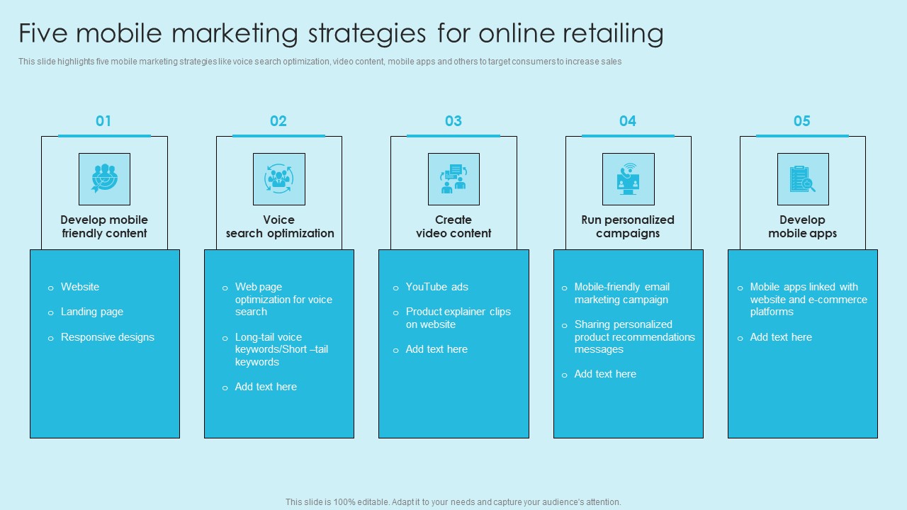 Online Marketing Techniques For Acquiring Clients Five Mobile Marketing Strategies Template PDF