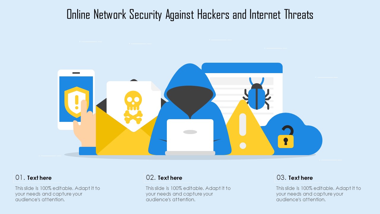 Online Network Security Against Hackers And Internet Threats Ppt PowerPoint Presentation File Show PDF