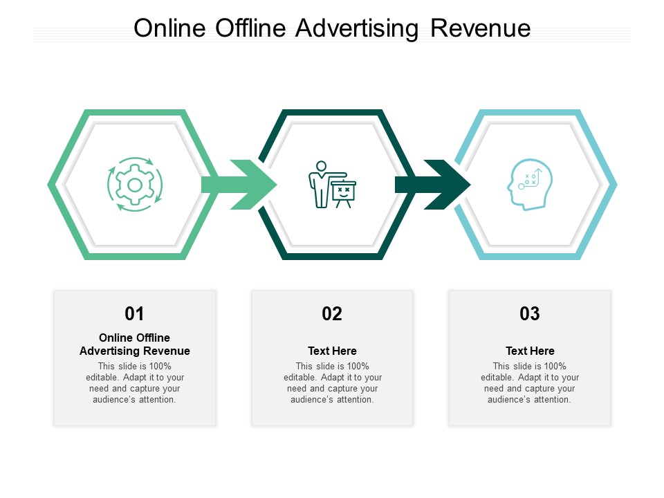 Online Offline Advertising Revenue Ppt PowerPoint Presentation Slides Inspiration Cpb Pdf