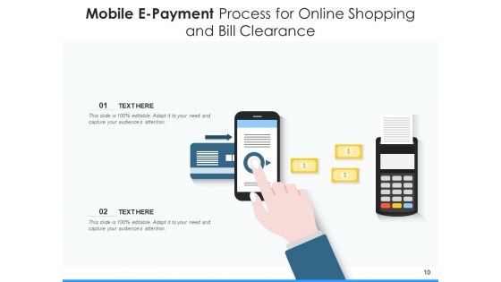 Online Payment Process Dashboard Ppt PowerPoint Presentation Complete Deck