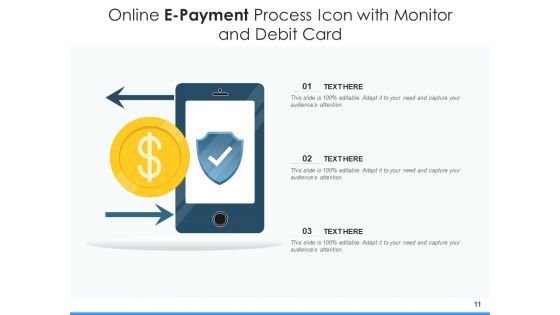 Online Payment Process Dashboard Ppt PowerPoint Presentation Complete Deck