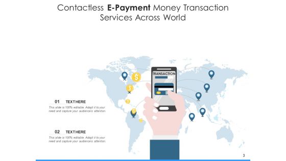 Online Payment Process Dashboard Ppt PowerPoint Presentation Complete Deck