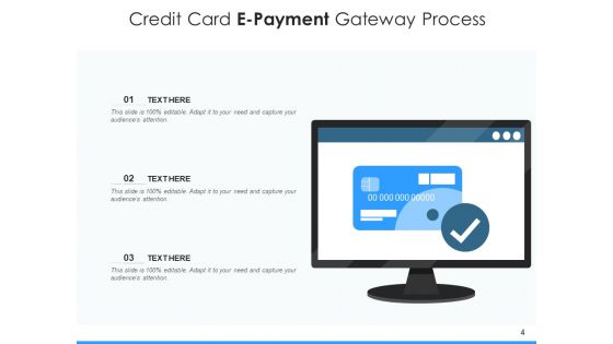 Online Payment Process Dashboard Ppt PowerPoint Presentation Complete Deck
