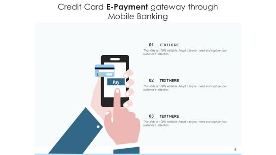 Online Payment Process Dashboard Ppt PowerPoint Presentation Complete Deck