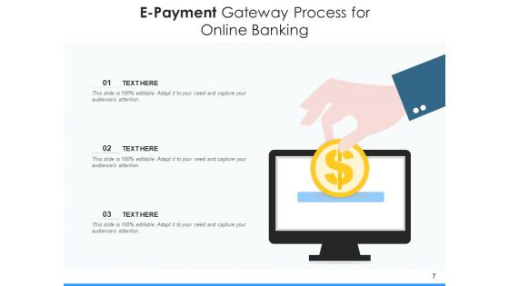 Online Payment Process Dashboard Ppt PowerPoint Presentation Complete Deck