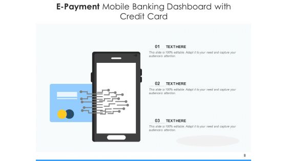 Online Payment Process Dashboard Ppt PowerPoint Presentation Complete Deck