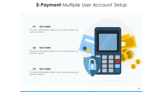 Online Payment Process Dashboard Ppt PowerPoint Presentation Complete Deck