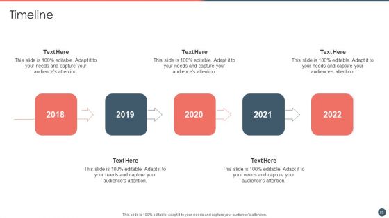 Online Premium Fashion Portal Venture Capitalist Financing Elevator Pitch Deck Ppt PowerPoint Presentation Complete Deck With Slides