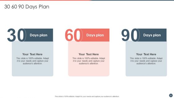 Online Premium Fashion Portal Venture Capitalist Financing Elevator Pitch Deck Ppt PowerPoint Presentation Complete Deck With Slides