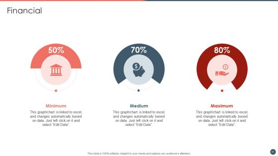 Online Premium Fashion Portal Venture Capitalist Financing Elevator Pitch Deck Ppt PowerPoint Presentation Complete Deck With Slides