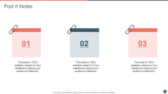 Online Premium Fashion Portal Venture Capitalist Financing Elevator Pitch Deck Ppt PowerPoint Presentation Complete Deck With Slides